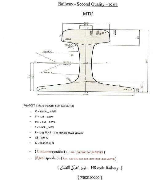 Railway Second Quality R65 specification