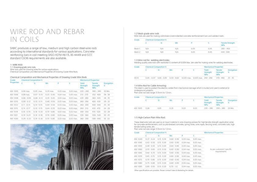 Wire rod and rebar in coils